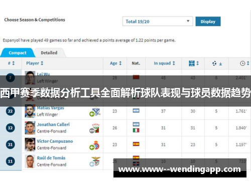 西甲赛季数据分析工具全面解析球队表现与球员数据趋势 西甲赛季数据分析工具全面解析球队表现与球员数据趋势
