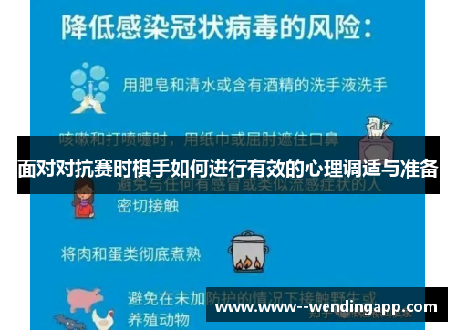 面对对抗赛时棋手如何进行有效的心理调适与准备