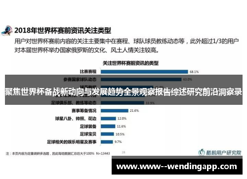 聚焦世界杯备战新动向与发展趋势全景观察报告综述研究前沿洞察录 聚焦世界杯备战新动向与发展趋势全景观察报告综述研究前沿洞察录