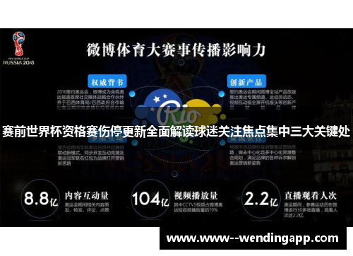 赛前世界杯资格赛伤停更新全面解读球迷关注焦点集中三大关键处 赛前世界杯资格赛伤停更新全面解读球迷关注焦点集中三大关键处