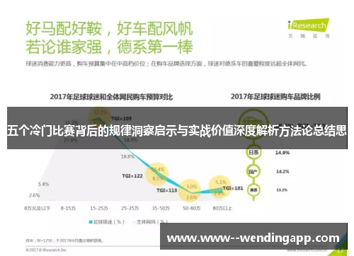 五个冷门比赛背后的规律洞察启示与实战价值深度解析方法论总结思 五个冷门比赛背后的规律洞察启示与实战价值深度解析方法论总结思