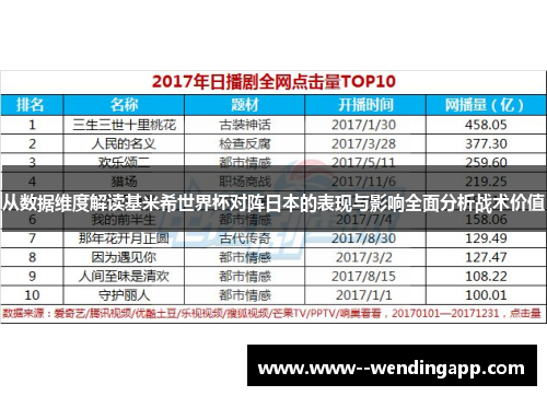 从数据维度解读基米希世界杯对阵日本的表现与影响全面分析战术价值 从数据维度解读基米希世界杯对阵日本的表现与影响全面分析战术价值