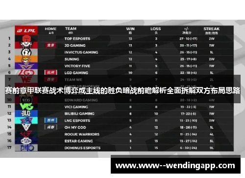 赛前意甲联赛战术博弈成主线的胜负暗战前瞻解析全面拆解双方布局思路 赛前意甲联赛战术博弈成主线的胜负暗战前瞻解析全面拆解双方布局思路